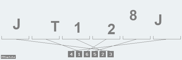 Код подтверждения