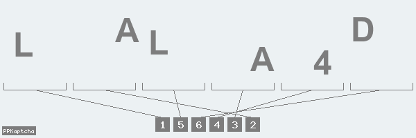 Код подтверждения