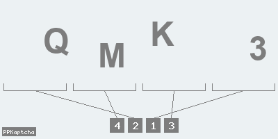 Код подтверждения
