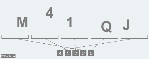 Код подтверждения