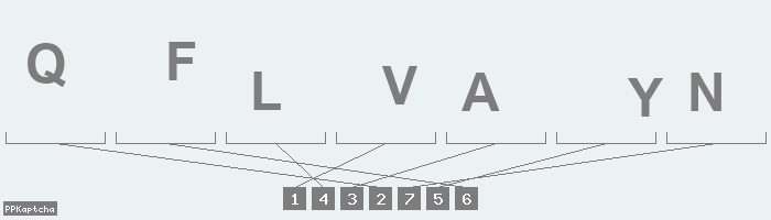 Код подтверждения