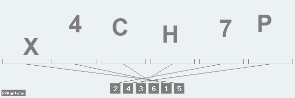 Код подтверждения