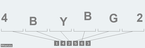 Код подтверждения