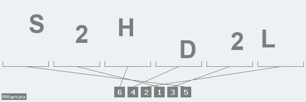 Код подтверждения