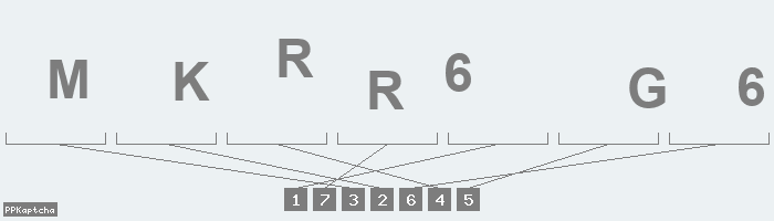 Код подтверждения