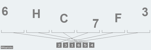 Код подтверждения