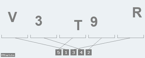Код подтверждения