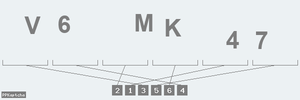 Код подтверждения
