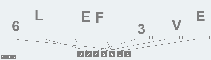 Код подтверждения