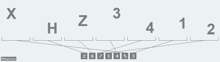 Код подтверждения