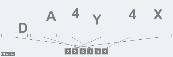 Код подтверждения