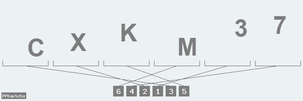 Код подтверждения