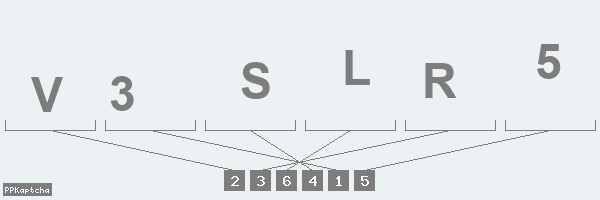 Код подтверждения