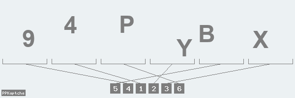 Код подтверждения