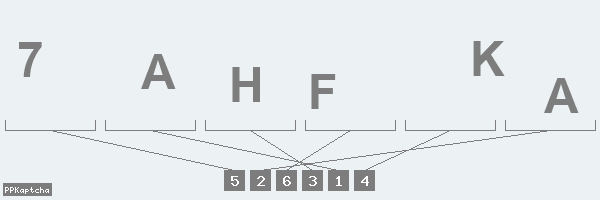 Код подтверждения