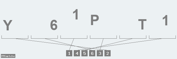 Код подтверждения