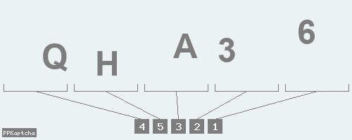 Код подтверждения