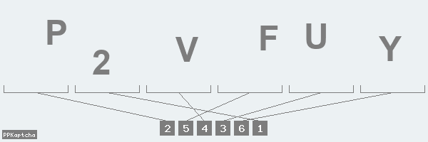 Код подтверждения