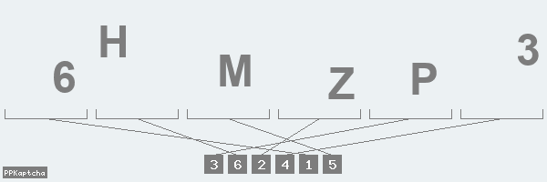 Код подтверждения