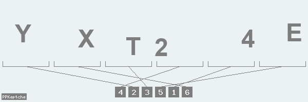 Код подтверждения