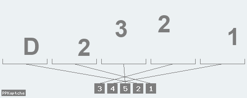 Код подтверждения