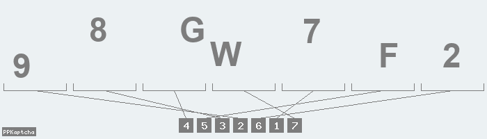 Код подтверждения