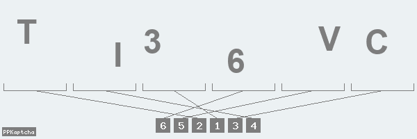 Код подтверждения