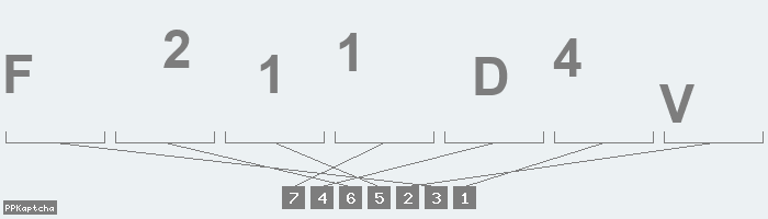 Код подтверждения