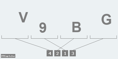 Код подтверждения