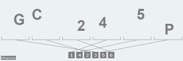 Код подтверждения