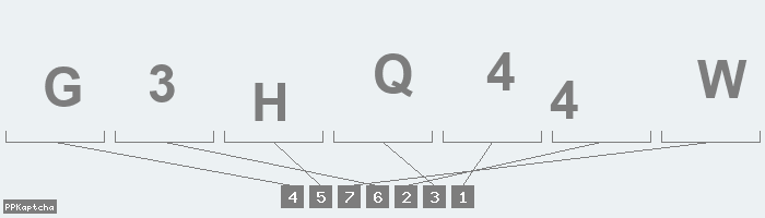 Код подтверждения