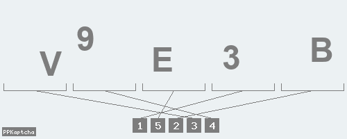 Код подтверждения