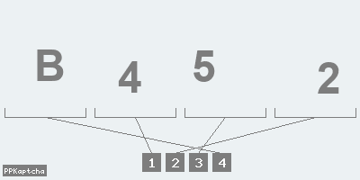 Код подтверждения