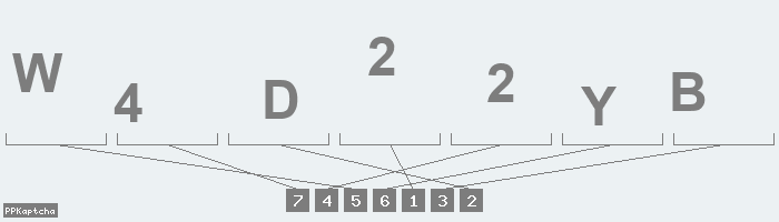 Код подтверждения