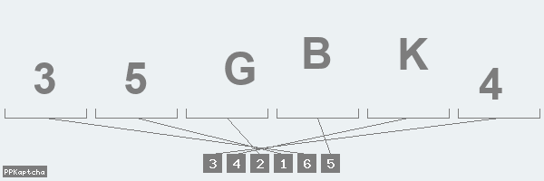 Код подтверждения