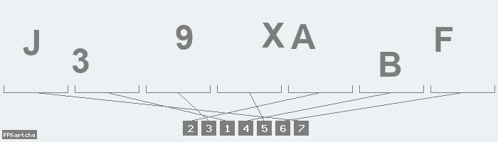 Код подтверждения