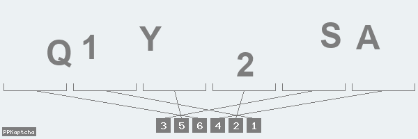 Код подтверждения