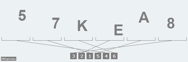 Код подтверждения