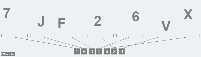 Код подтверждения