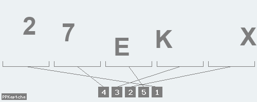 Код подтверждения