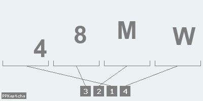 Код подтверждения
