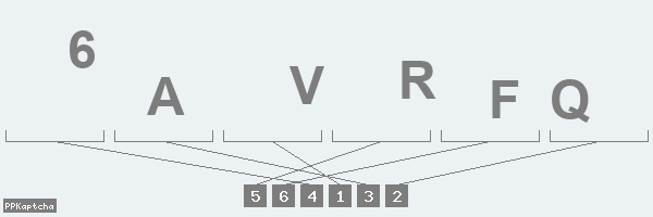 Код подтверждения