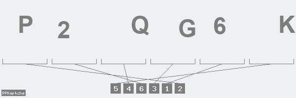 Код подтверждения