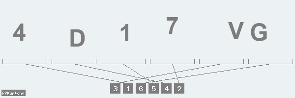 Код подтверждения