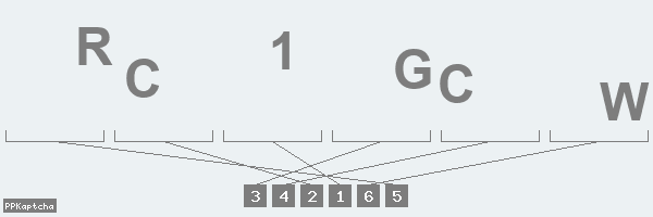 Код подтверждения