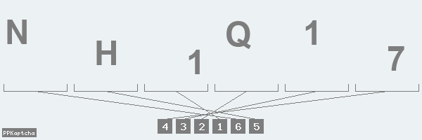 Код подтверждения