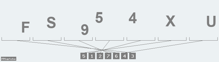 Код подтверждения