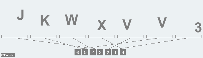 Код подтверждения