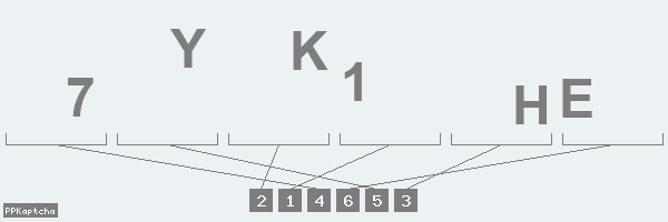 Код подтверждения