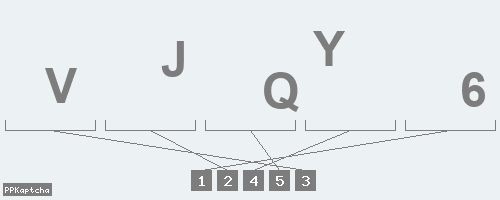 Код подтверждения